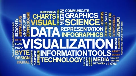 Data Visualization animated word cloud,animation tag kinetic typography loop. Stock Footage 276641094