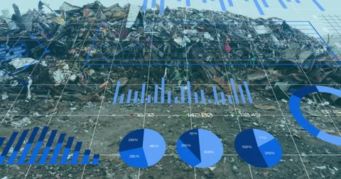 Data visualization animation over landfill, showing various charts and graphs Stock Footage 305432294