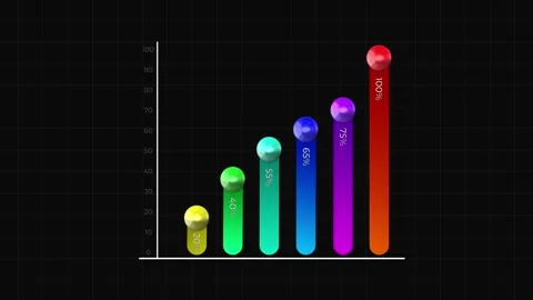 Data Visualization Bar Chart Animate Stock Footage 317976335