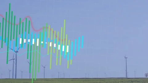 Data visualization being animated over wind farm, showing bars, candlesticks, Stock Footage 308677746