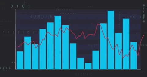 Data visualization chart animating turquoise bars over dark grid with red trend Stock Footage 307438093