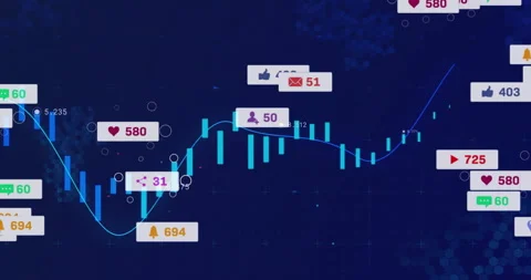 Data visualization chart displaying candlestick bars with curved line and Stock Footage 309284022