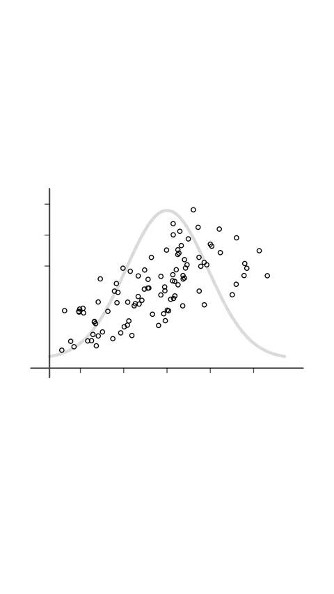 Data Visualization Charts Morphing Sequence Minimalist Loop Vídeo Stock 334365163