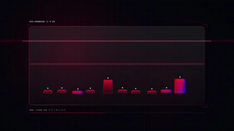 Data Visualization of a Cybersecurity System Breach Displaying Critical Exc.. Stock Footage 347359717