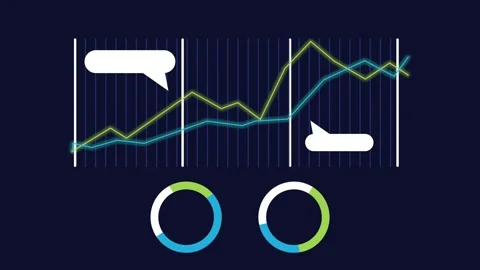 Data visualization dashboard with animated line charts and donut graphs on .. Stockbeeldmateriaal 339086717