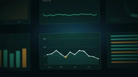 Data Visualization Dashboard Animation Analytical Graphs Display Modern UI Stock Footage 344778325