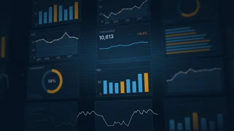 Data Visualization Dashboard Animation Financial Statistics Display Business Stock Footage 344778323