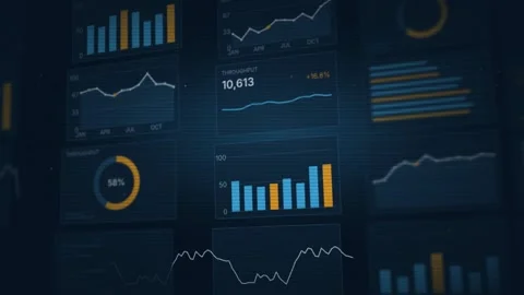 Data Visualization Dashboard Animation Financial Graphs and Charts Interactive Stock Footage 344778342