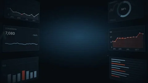 Data Visualization Dashboard Animation Interactive Analytics Interface Business Stock Footage 344778361