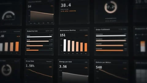 Data Visualization Dashboard Interface Modern User Interface Display Dark Theme Stockbeeldmateriaal 342478118
