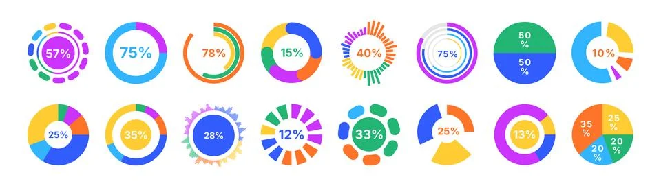Data visualization dashboard. Technology infographic. Round circle diagram... Stock Illustration