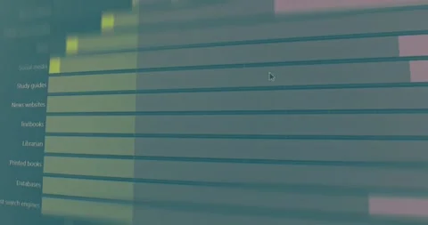 Data visualization with data related to different information sources Stock Footage 321756087