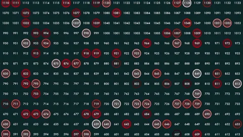 Data visualization deaths from various causes in circles Stockbeeldmateriaal 316758422