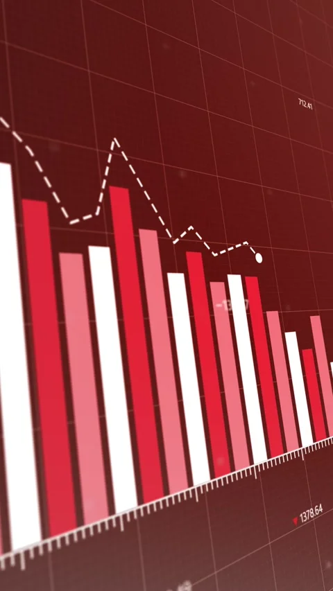 Data visualization featuring dynamic bar graph analysis Stock Footage 296186577