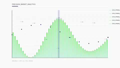 Data visualization graph, business analytics, financial charts, economic tr.. Stock Footage 346660258
