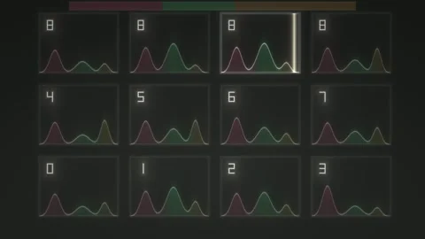 Data visualization grid with waveforms showing different Stock Footage 339513646