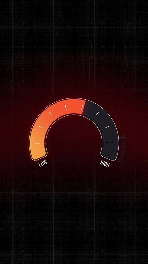 Data visualization, HUD digital gauge template, KPI reading rising from low t Vídeo Stock 321373356