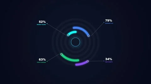 Data Visualization Infographic Displaying Business Analytics with Animated .. Vídeos de archivo 347341660