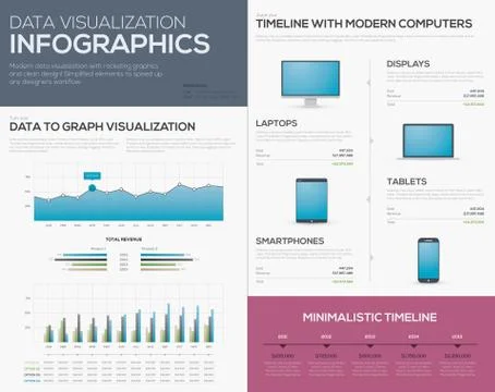 Data visualization infographics graphs, bars and laptop timeline Illustrazione stock