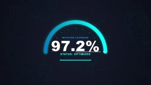 Data Visualization of Mutation Coverage Testing - 42.5% Status Stock Footage 348424055