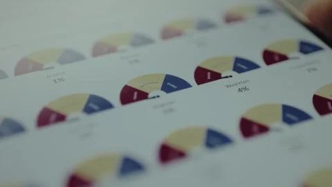 Data visualization on a presentation with predictions regarding Champions League Stock Footage 328378977