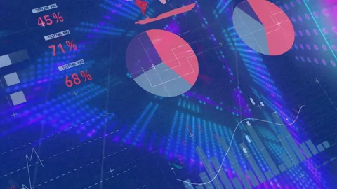 Data visualization presenting testing phase percentages in animated flat design Stock Footage 307428914