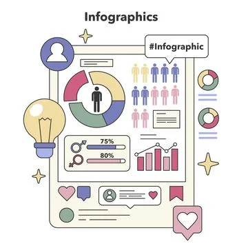 Data Visualization set. Flat vector illustration. Illustrazione stock
