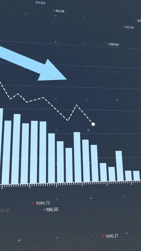 Data visualization showing fluctuating financial trends with bar graphs  Stock Footage 296186636