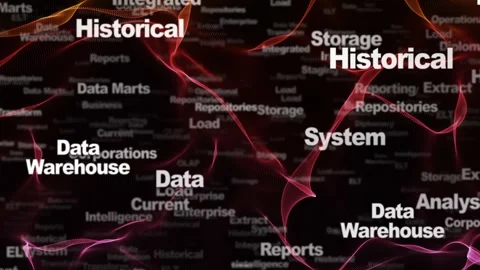 DATA WAREHOUSE Keywords Animation, Background, Loop 库存影片 320620700
