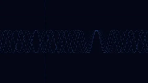 Data Wave Peak Movement in Dynamic Digital Waveform Display Vidéo 333954686