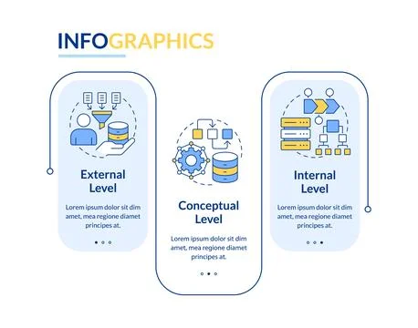 Database architecture levels rectangle infographic vector Illustrazione stock