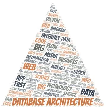 Database Architecture vector word cloud, made with text only. Stock Illustration