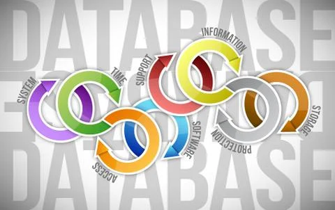 Database cycle illustration design Stock Illustration