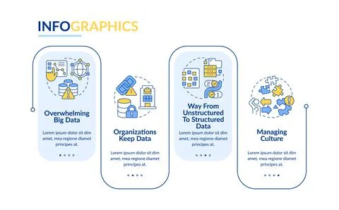 Database governance challenges rectangle infographic template Illustrazione stock