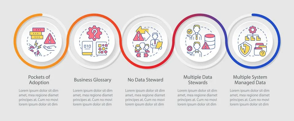 Database governance problem loop infographic template Stock Illustration