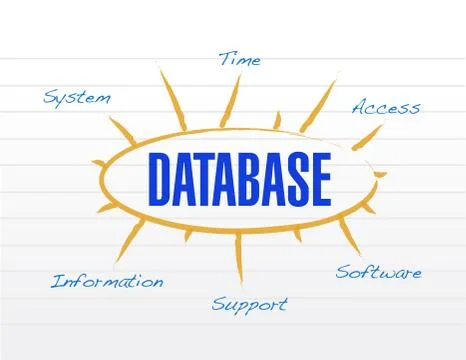 Database model illustration design Stock Illustration