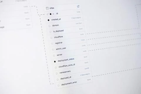 A database schema diagram showing an entity relationship model on a white Stock-Fotos