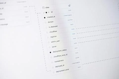 A database schema table showing site configurations with various column data 写真素材
