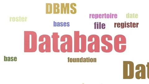 Database Tag Cloud Animated Isolated Stock Footage 103657697