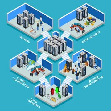 Datacenter Isometric Design Concept Illustrazione stock