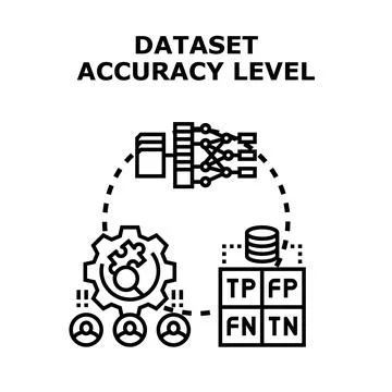Dataset accuracy level evaluating machine learning model Illustrazione stock
