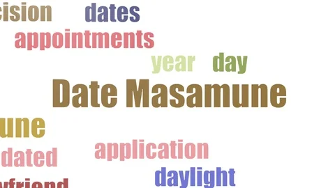 Date Masamune Word Cloud Animated Isolated On White 스톡 동영상 103673079