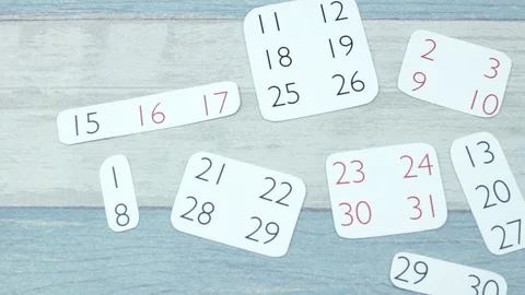 Dates from the calendar Stock Footage 87062021