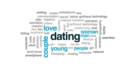 Dating animated word cloud. Kinetic typography. Stock Footage 106393367
