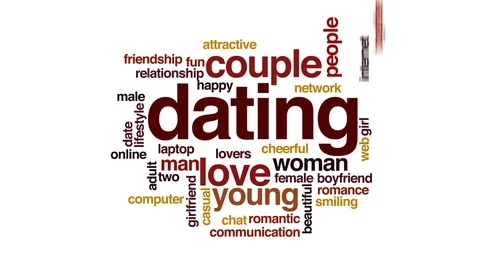 Dating animated word cloud, text design animation. Stock Footage 71989622