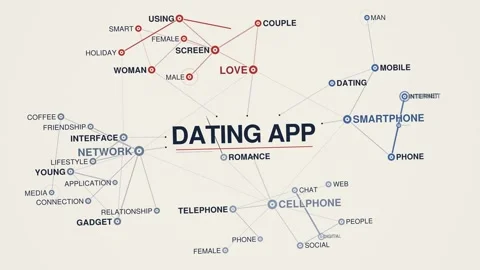 Dating app animated graph network word cloud, text design animation, seamless Stock Footage 347225639
