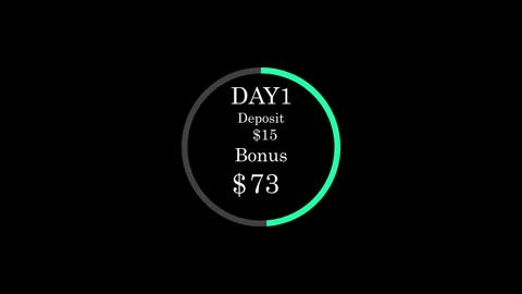 Day 1 deposit bonus offer $15 deposit yields $45 total with progress circle.. Stock-Footage 337958848