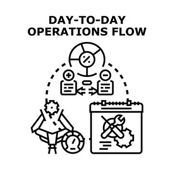 Day to day operations flow business management process Stock Illustration