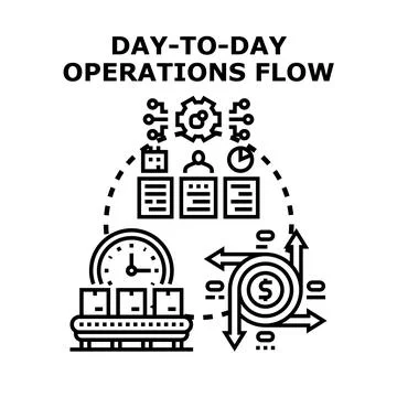 Day to day operations flow chart concept Stock Illustration