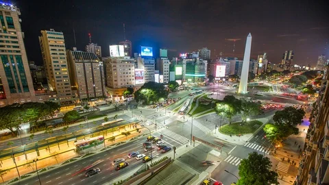Day to night transition in panning timelapse Buenos Aires city with traffic, 4K Stock Footage 128015278